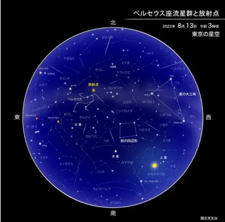 ペルセウス座流星群方角2022 放射点