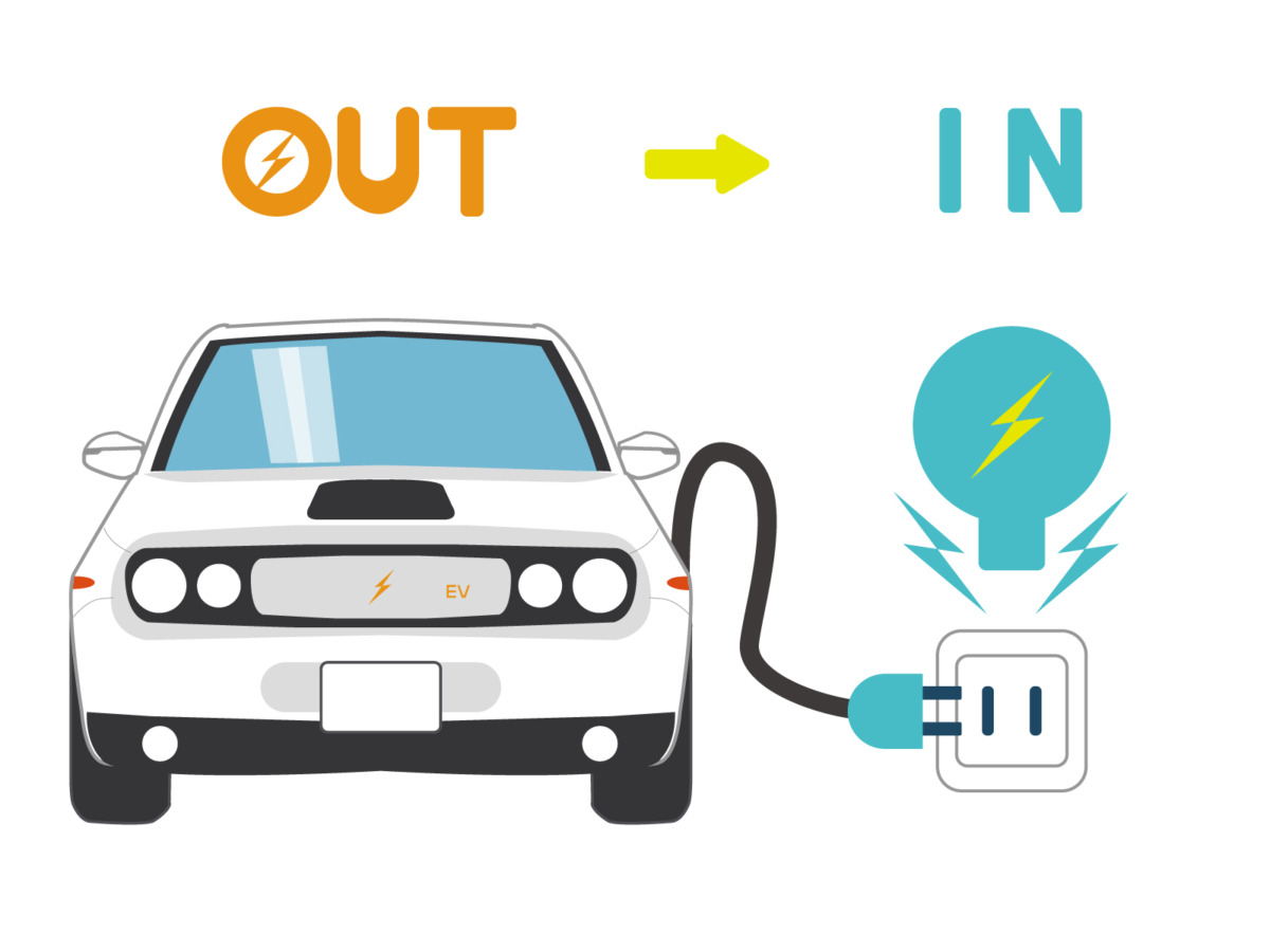 電気自動車から給電するイメージ